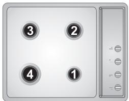 SMEG SAR64XS - Arrangement of burners on the hob (hobs with built-in control panel). - 1