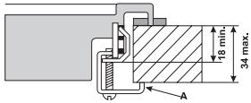 SMEG SAR64XS - Attachment to the support structure - 5