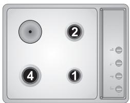 SMEG SAR64XS - Arrangement of burners on the hob (hobs with built-in control panel). - 3