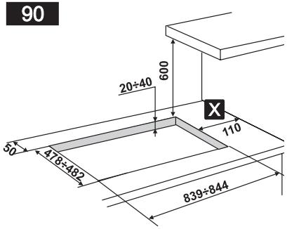 SMEG SAR64XS - Attachment to the support structure - 2
