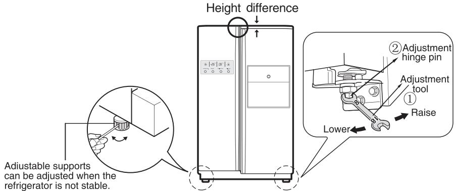 SMEG SBS8003P - When the refrigerator door is lower than the freezer door - 1