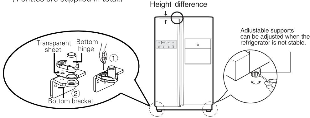 SMEG SBS8003P - When the freezer door is lower than the refrigerator door - 1