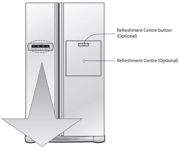 SMEG SBS8003P - Adjusting the temperature and functions - 1