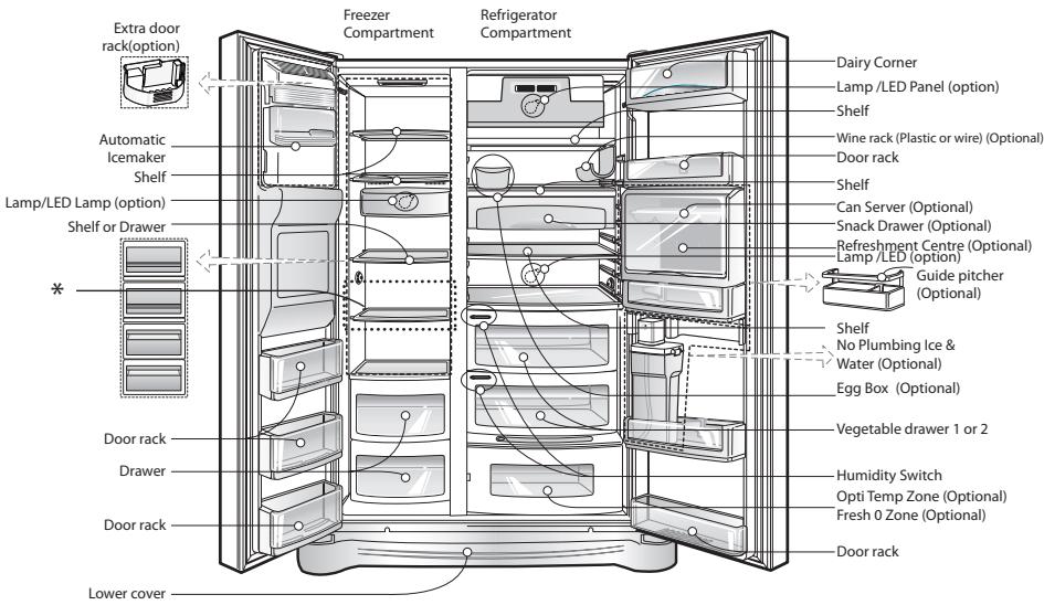 SMEG SBS8003P - *Dispenser model - 1