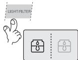 SMEG SBS8003P - This button turns the dispenser light on and off. - 1