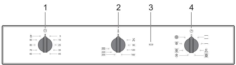 SMEG SF465X - Control panel - 2