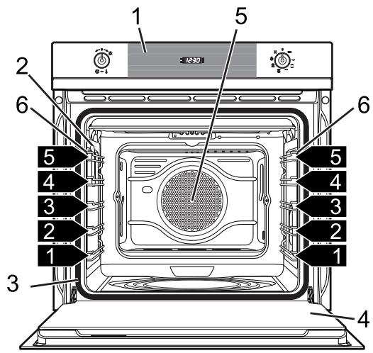 SMEG SFT105N - General Description - 1