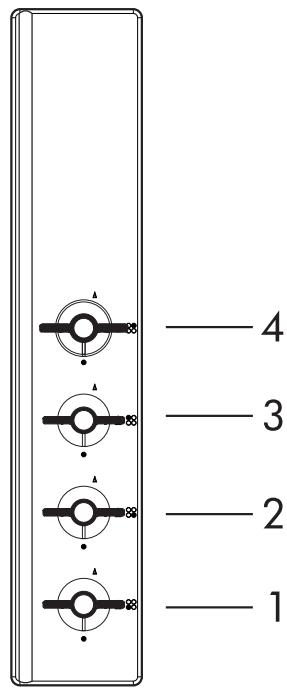 SMEG SR84AOGH - Control panel - 1