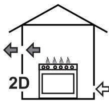 SMEG SR84AOGH - Extraction of the combustion products - 4