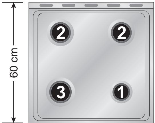 SMEG CB91SV - Disposition de los quemadores en la encimera de cocción - 1