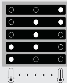 SMEG CR325P1 - Leds lit - 1