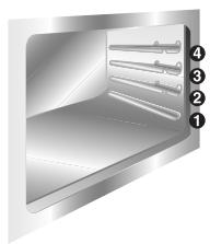 SMEG CX51GVE - AVAILABLE ACCESSORIES - 1