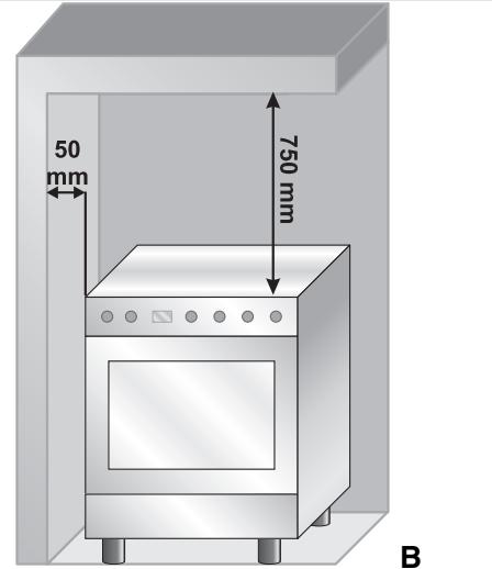 SMEG CX51GVE - INSTALLING THE APPLIANCE - 2