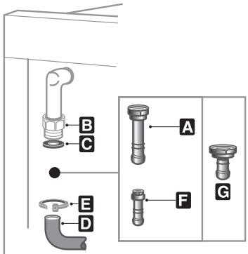 SMEG CX51GVE - Connection to liquid gas - 1