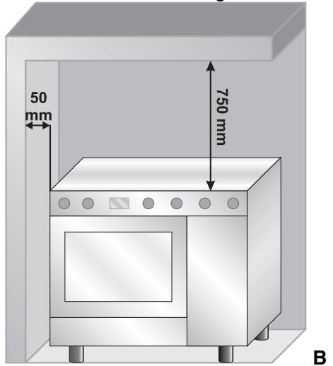 SMEG CX51GVE - INSTALLING THE APPLIANCE - 4