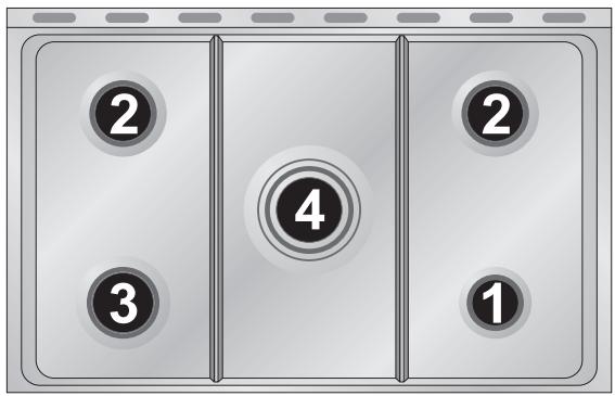 SMEG CX51GVE - Arrangement of the burners on the hob (80 cm model) - 1