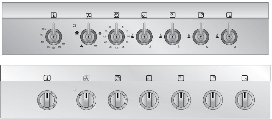 SMEG CX51GVE - DESCRIPTION OF THE CONTROLS ON THE FRONT PANEL - 1