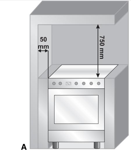 SMEG CX51GVE - INSTALLING THE APPLIANCE - 1