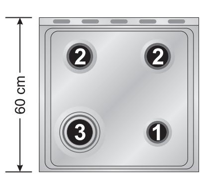 SMEG CX51GVE - Pan diameters (60 cm model) - 2