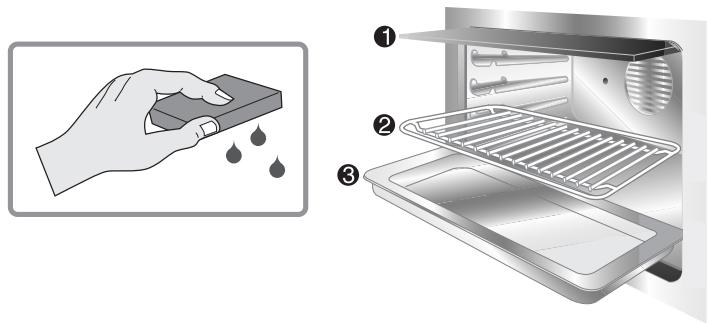 SMEG CX51GVE - Cleaning the oven - 2
