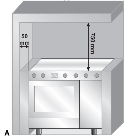 SMEG CX51GVE - INSTALLING THE APPLIANCE - 3