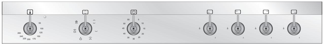 SMEG CX5SV - 10.EL PANEL DE MANDOS - 1