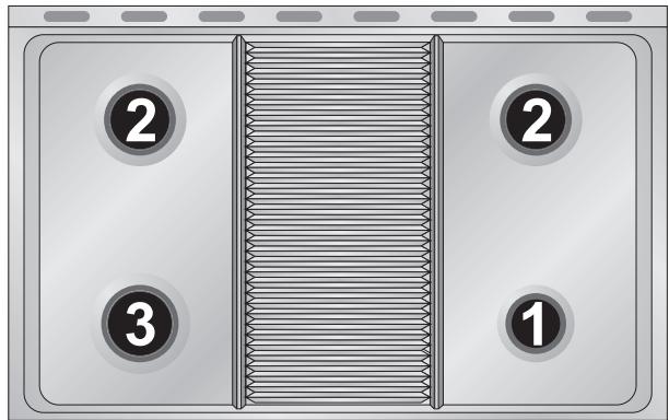 SMEG CX5SV - Diámetro de los recipientes - 2