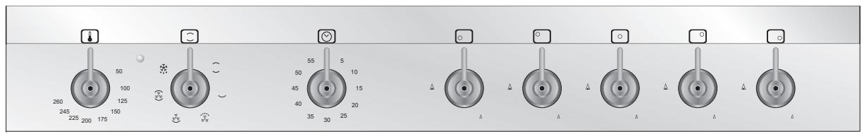SMEG CX5SV - 10.EL PANEL DE MANDOS - 3