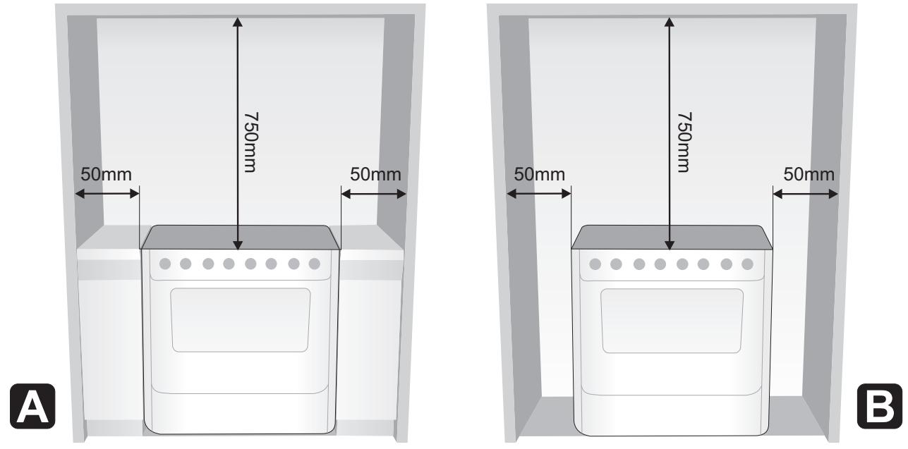 SMEG CX5SV - INSTALLACION DEL APARATO - 2