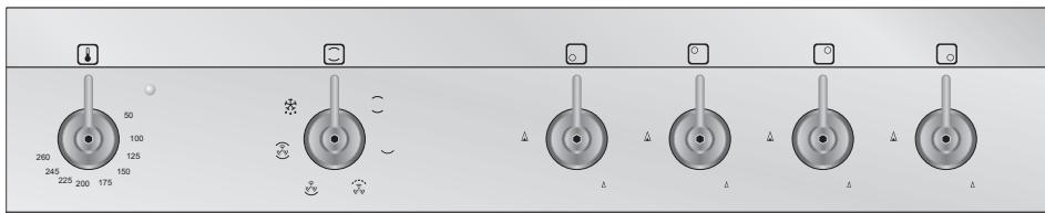 SMEG CX5SV - 10.EL PANEL DE MANDOS - 5