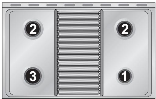 SMEG CX5SV - Disposition de los quemadores en la encimera de cocción - 4
