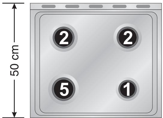 SMEG CX5SV - Disposition de los quemadores en la encimera de cocción - 3
