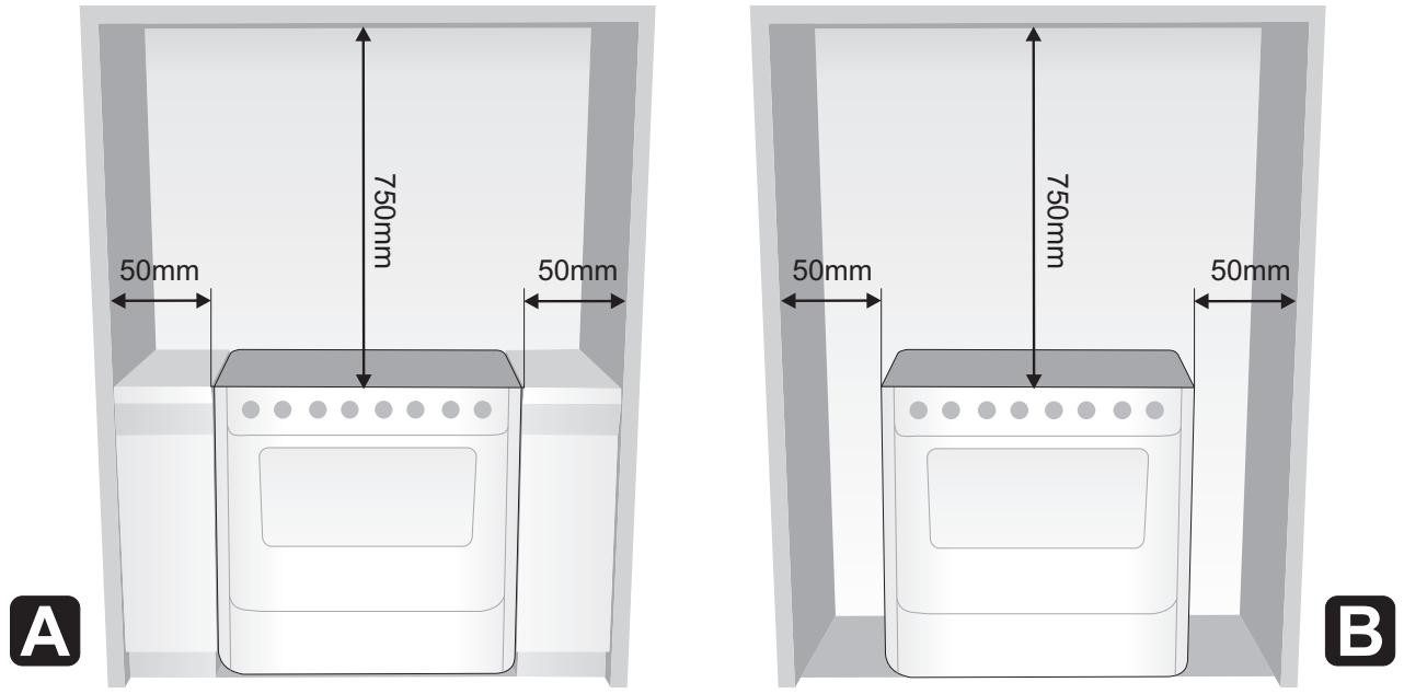 SMEG CX8SV - INSTALACIÓN DEL APARATO - 2
