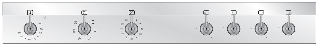 260 245 225 200 175 50 100 125 150 3 55 50 45 40 35 30 25 10 15 20 Δ Δ Δ Δ Δ