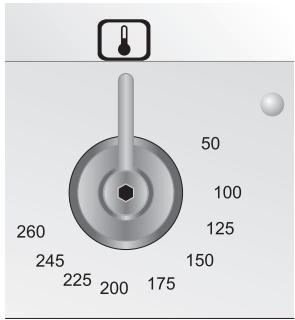 50 100 125 150 175 200 225 245 260
