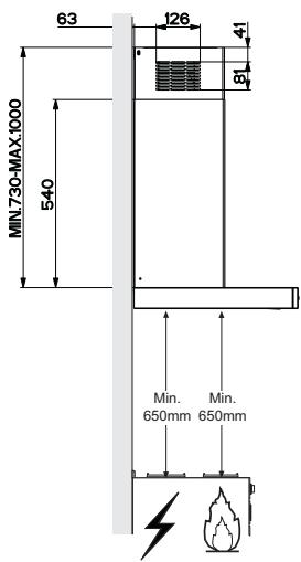 SMEG KSE60X3 - Dimensions - 3