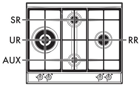 SMEG P1640XT - General Description - 4