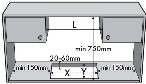 SMEG P1640XT - Section cut from the work surface - 2