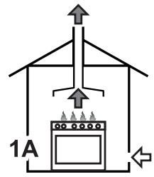 SMEG P1641XTD - Extraction of the combustion products - 1