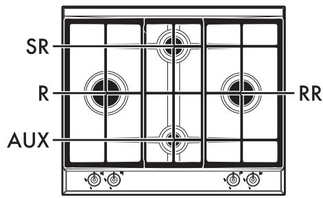 SMEG P261XGHD - General Description - 3