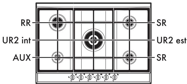 SMEG P261XGHD - General Description - 5