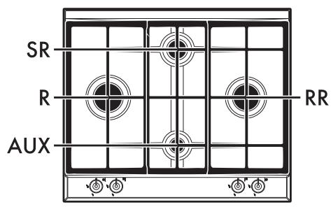 SMEG P261XGHNL - General Description - 3