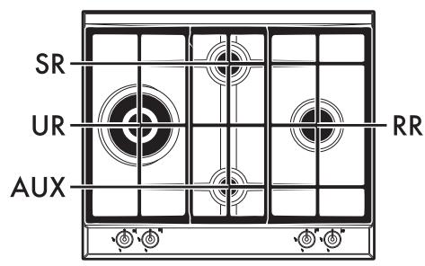 SMEG P261XGHNL - General Description - 4