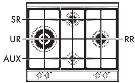 SMEG P261XGHNL - General Description - 2