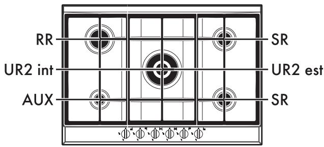 SMEG P261XGHNL - General Description - 5