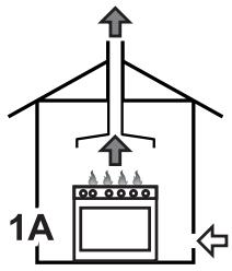 SMEG P261XGHNL - Extraction of the combustion products - 1