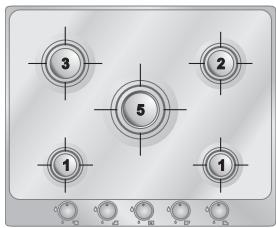 SMEG P705ESBE - Diameter of containers - 4