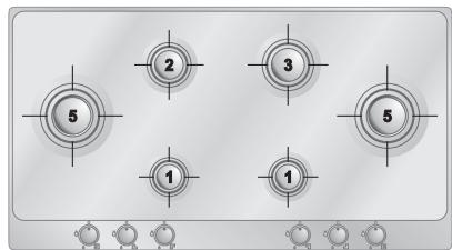SMEG P705ESBE - Diameter of containers - 5