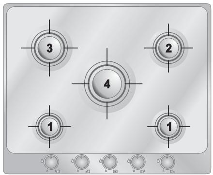 SMEG P705ESBE - Arrangement of burners on hob - 2