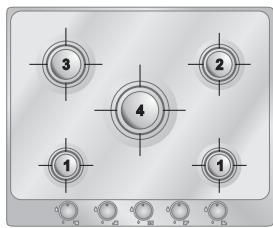 SMEG P705ESBE - Diameter of containers - 3